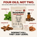 Barn & Porch Rodent Repellent Pouches
